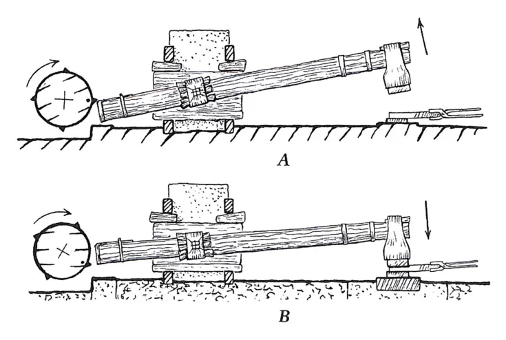 Sul maglio a stanga a testa d'asino in "Magli da ferro in Valleogra: Santorso, San Vito di Leguzzano, Schio, Torrebelvicino, Valli del Pasubio. Il sistema-maglio. Tecnologia e appunti storici" image